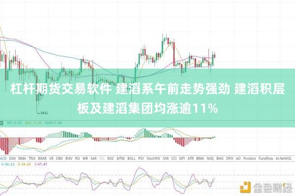 杠杆期货交易软件 建滔系午前走势强劲 建滔积层板及建滔集团均涨逾11%
