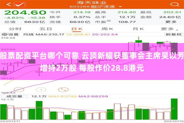 股票配资平台哪个可靠 云顶新耀获董事会主席吴以芳增持2万股 每股作价28.8港元