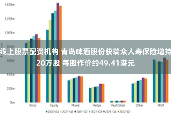 线上股票配资机构 青岛啤酒股份获瑞众人寿保险增持20万股 每股作价约49.41港元