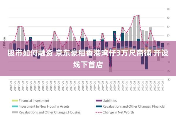 股市如何融资 京东豪租香港湾仔3万尺商铺 开设线下首店