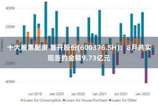 十大股票配资 首开股份(600376.SH)：8月共实现签约金额9.73亿元