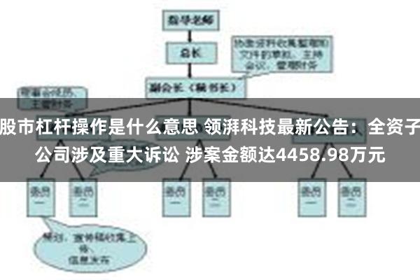 股市杠杆操作是什么意思 领湃科技最新公告：全资子公司涉及重大诉讼 涉案金额达4458.98万元