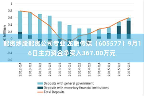 配资炒股配资公司专业 龙版传媒（605577）9月16日主力资金净买入367.00万元