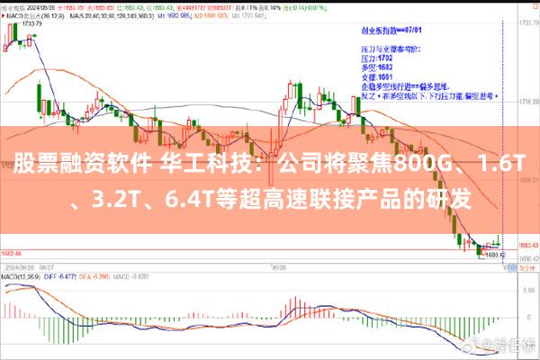 股票融资软件 华工科技：公司将聚焦800G、1.6T、3.2T、6.4T等超高速联接产品的研发