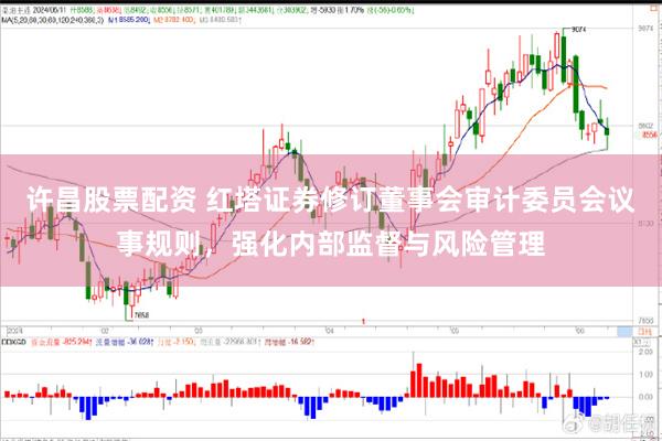 许昌股票配资 红塔证券修订董事会审计委员会议事规则，强化内部监督与风险管理