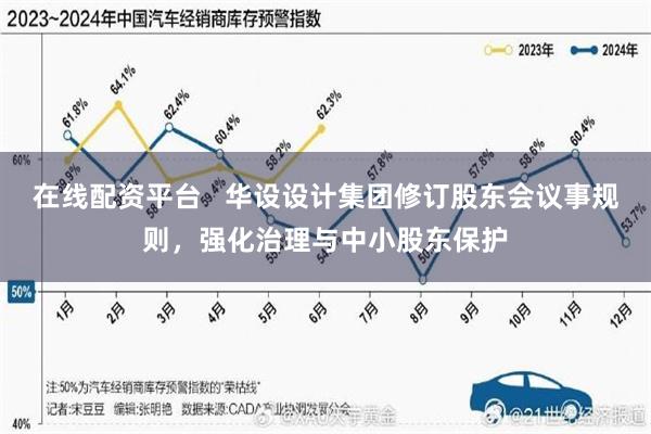 在线配资平台   华设设计集团修订股东会议事规则，强化治理与中小股东保护