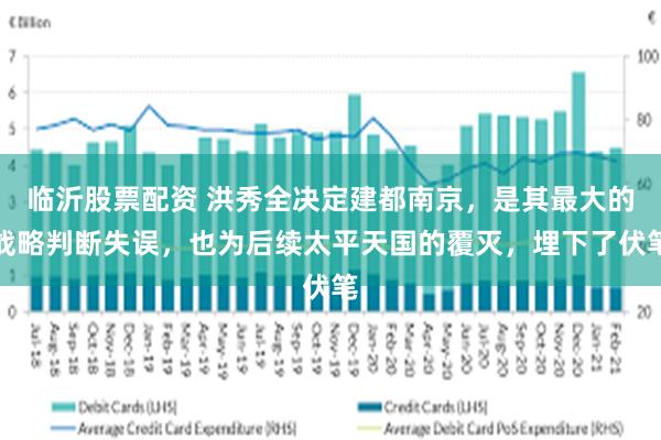 临沂股票配资 洪秀全决定建都南京，是其最大的战略判断失误，也为后续太平天国的覆灭，埋下了伏笔