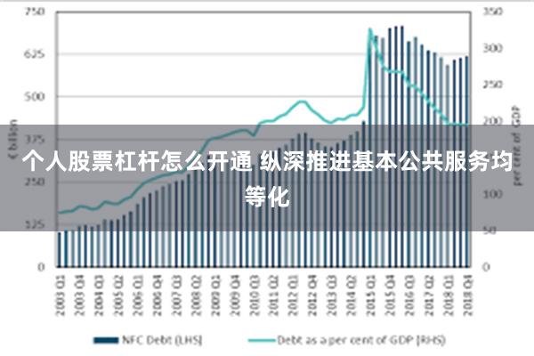 个人股票杠杆怎么开通 纵深推进基本公共服务均等化