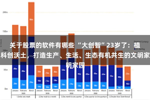 关于股票的软件有哪些 “大创智”23岁了：植根科创沃土，打造生产、生活、生态有机共生的文明家园