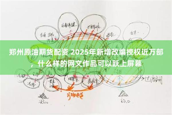 郑州原油期货配资 2025年新增改编授权近万部,什么样的网文作品可以跃上屏幕