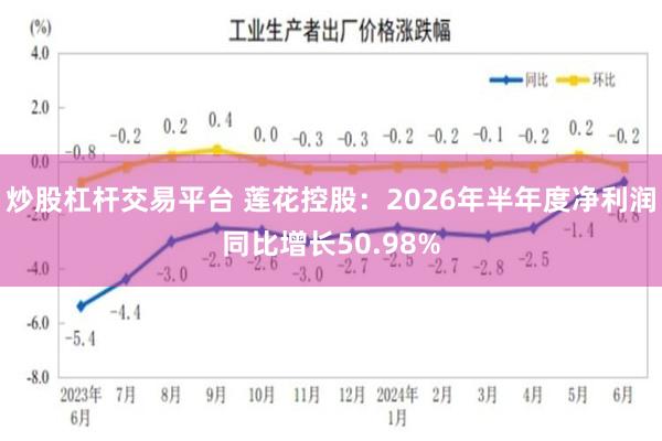 炒股杠杆交易平台 莲花控股：2026年半年度净利润同比增长50.98%