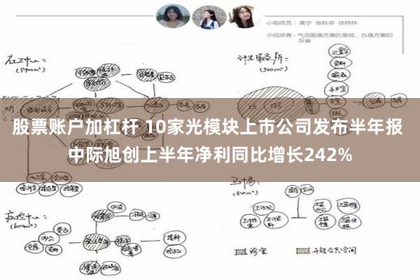 股票账户加杠杆 10家光模块上市公司发布半年报 中际旭创上半年净利同比增长242%