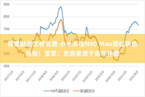 股票融资怎样收费 小米澎程N90 Max酒红新色亮相！雷军：灵感来源于陈年佳酿
