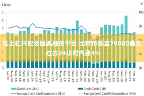 线上杠杆配资股票融资平台 比特币涨至79000美元 过去24小时内涨4%