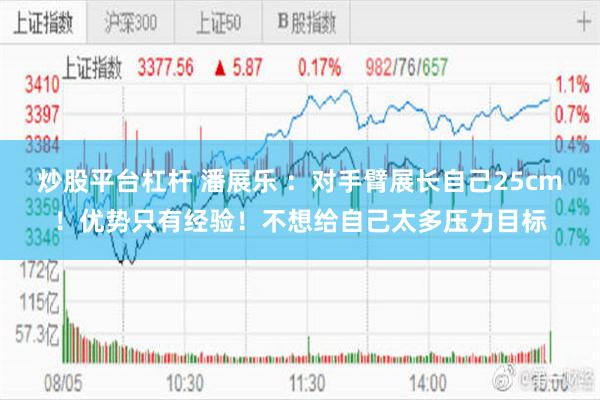 炒股平台杠杆 潘展乐 ：对手臂展长自己25cm！优势只有经验！不想给自己太多压力目标
