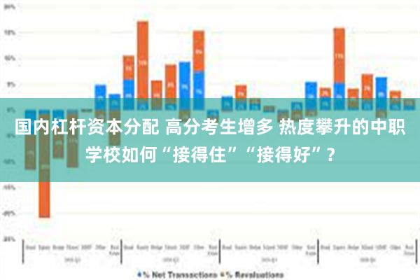 国内杠杆资本分配 高分考生增多 热度攀升的中职学校如何“接得住”“接得好”？