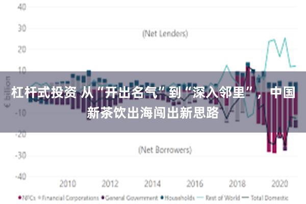 杠杆式投资 从“开出名气”到“深入邻里”，中国新茶饮出海闯出新思路