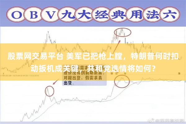 股票网交易平台 美军已把枪上膛，特朗普何时扣动扳机成关键，共和党选情将如何？